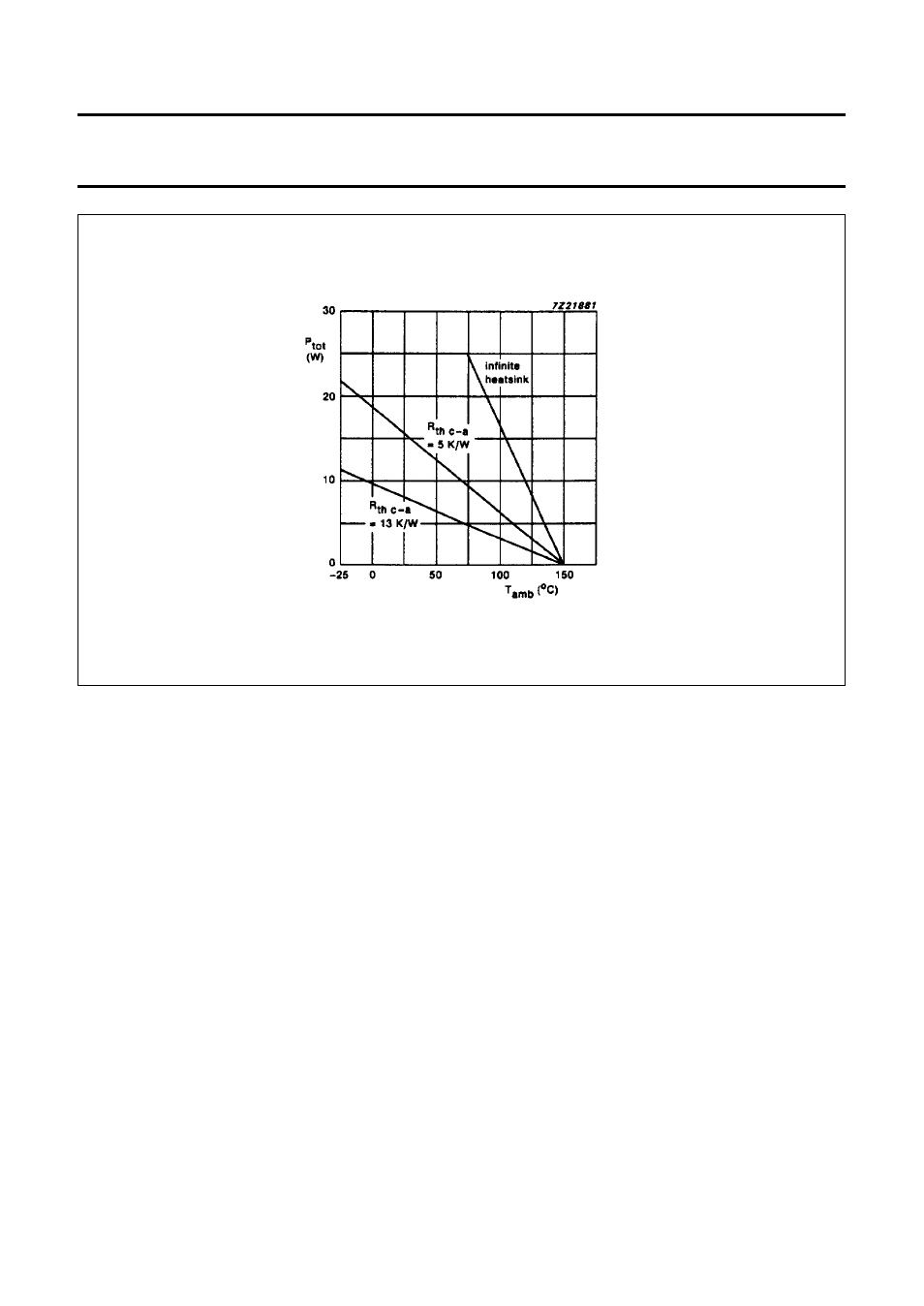 Philips TDA1516BQ User Manual | Page 5 / 11
