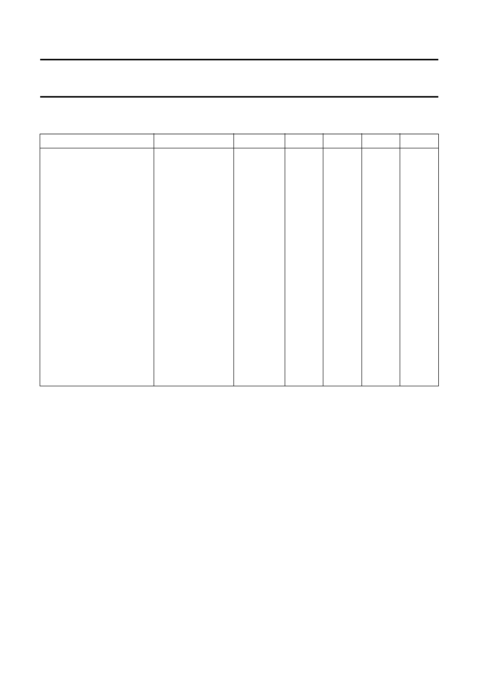 D.c. characteristics (note 1) | Philips TDA1516BQ User Manual | Page 6 / 11