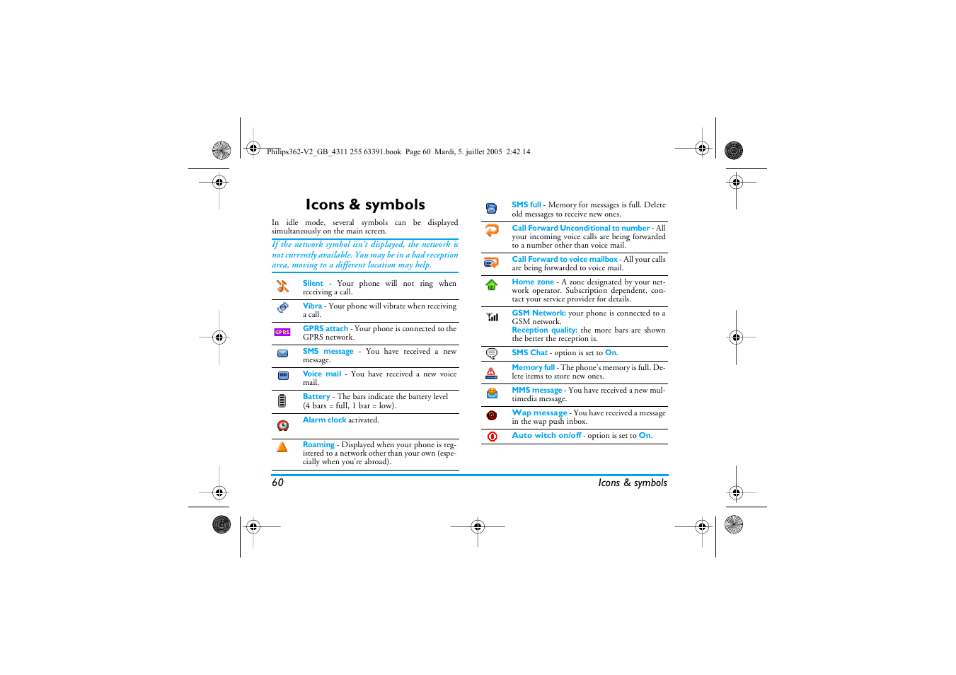 Icons & symbols | Philips E-GSM 1800 User Manual | Page 65 / 77