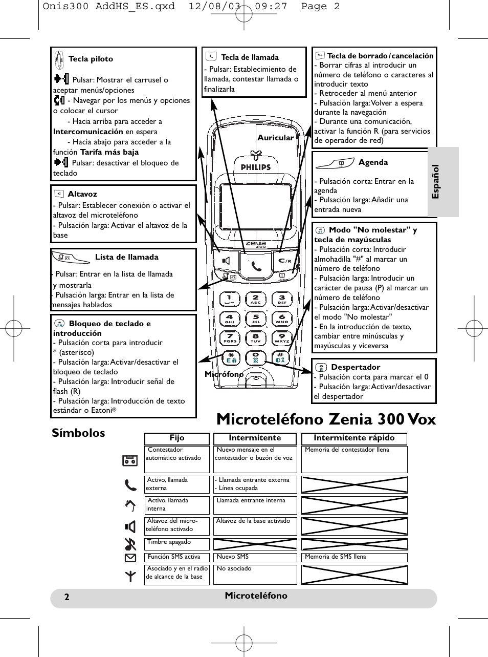 Microteléfono zenia 300 vox, Símbolos | Philips onis vox 300 User Manual | Page 12 / 65