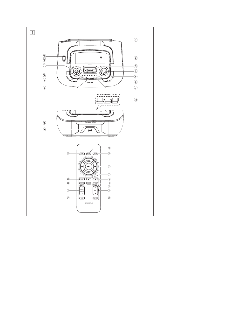 Avis | Philips AZ1330 User Manual | Page 5 / 15