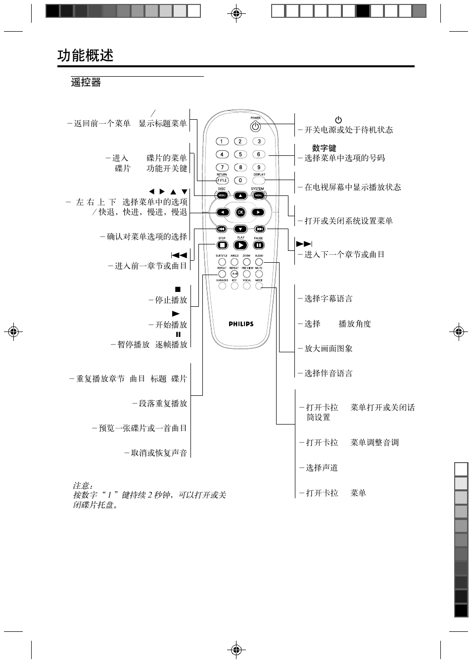 Philips DVD765K/931 User Manual | Page 6 / 26