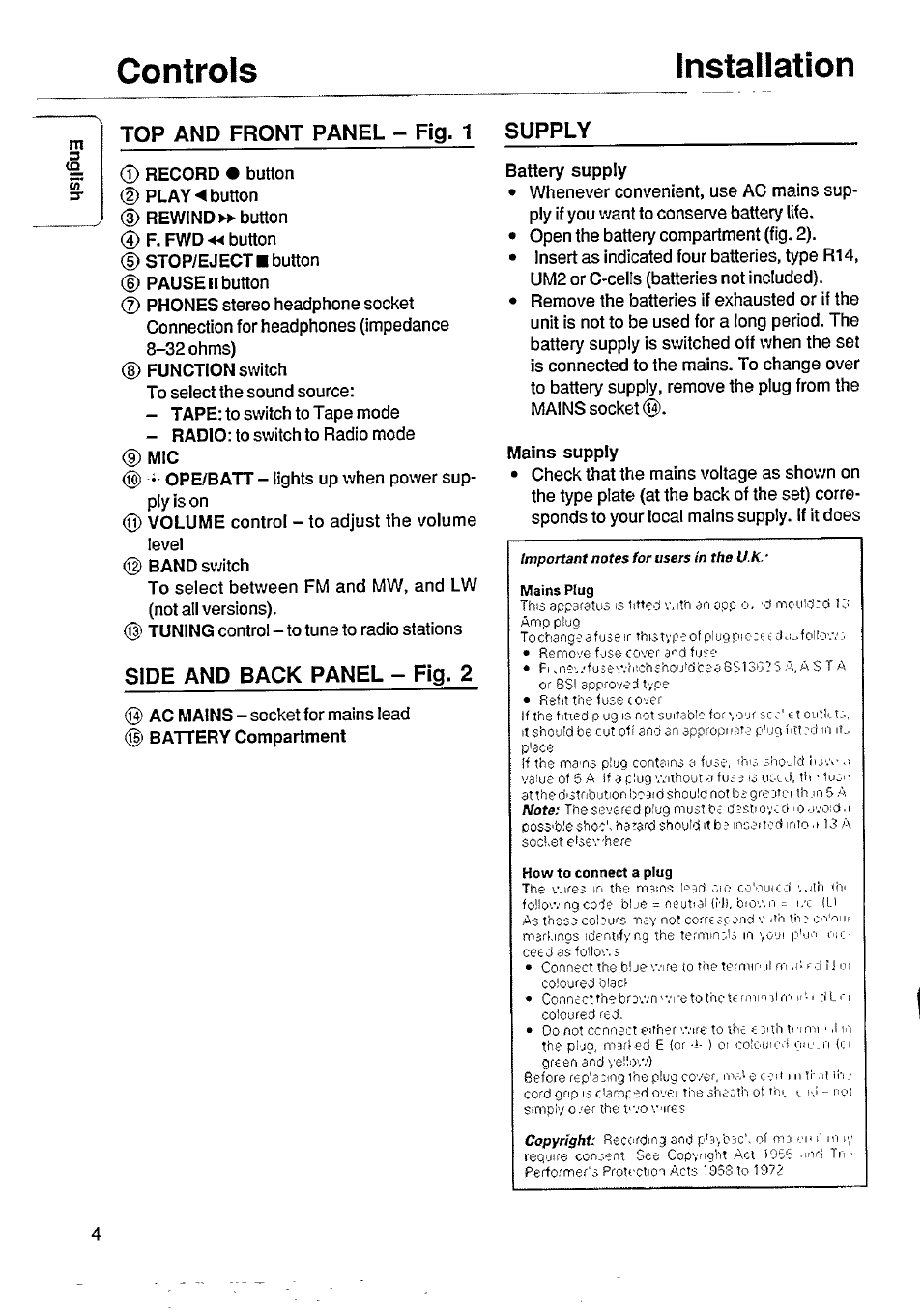 Top and front panel - fig. 1 supply, Side and back panel - fig. 2, Controls installation | Philips AQ 4010/00 User Manual | Page 4 / 10