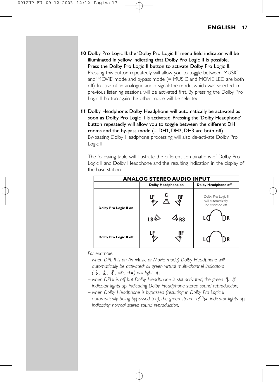 Philips HP1500 User Manual | Page 17 / 30