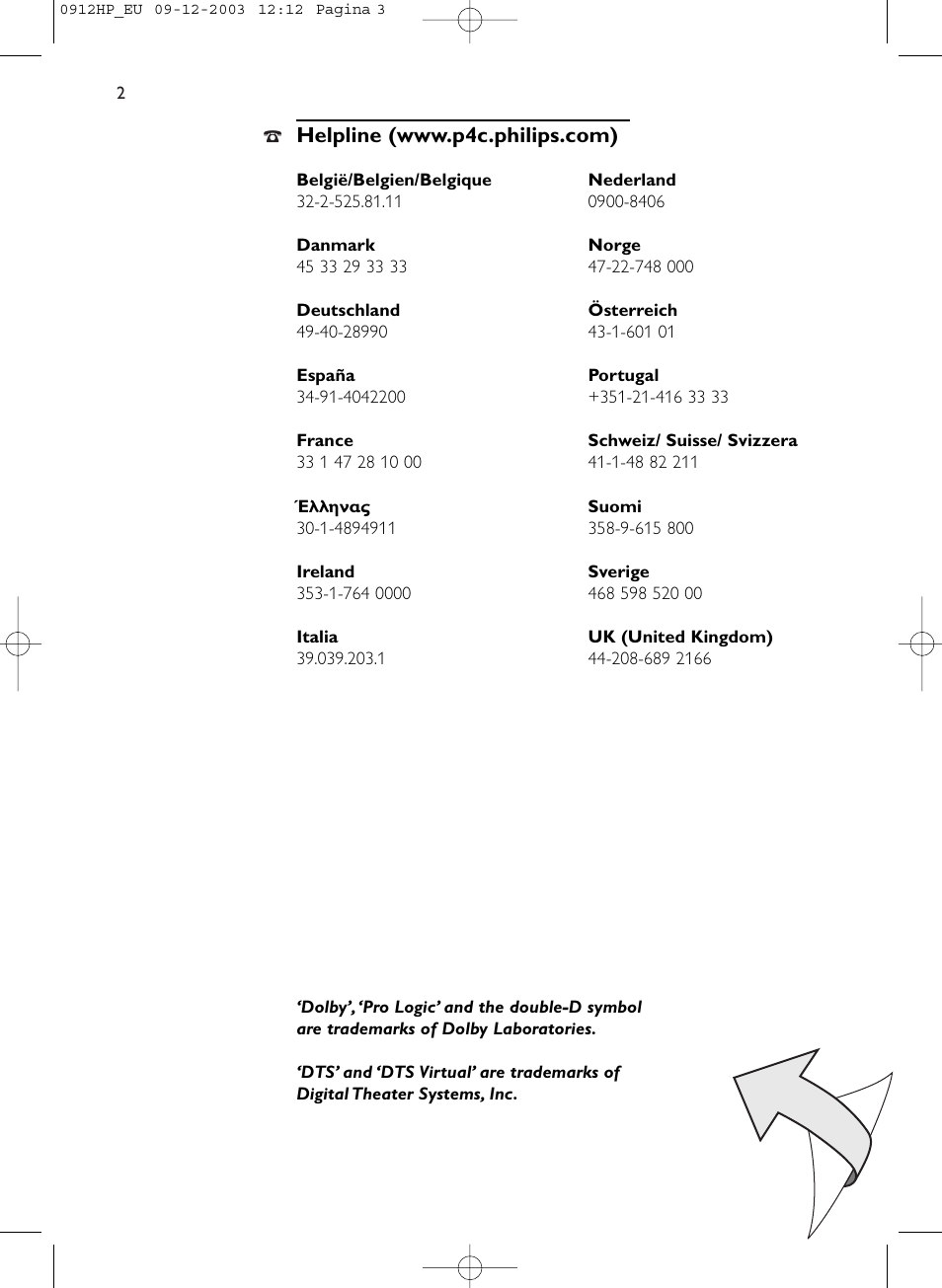 Philips HP1500 User Manual | Page 3 / 30