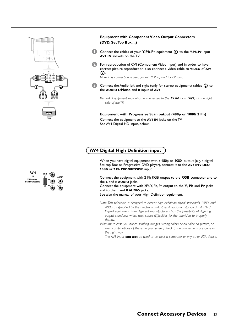 Av4 digital high definition, Connect accessory devices, Av4 digital high definition input | Philips CRT TV User Manual | Page 23 / 36