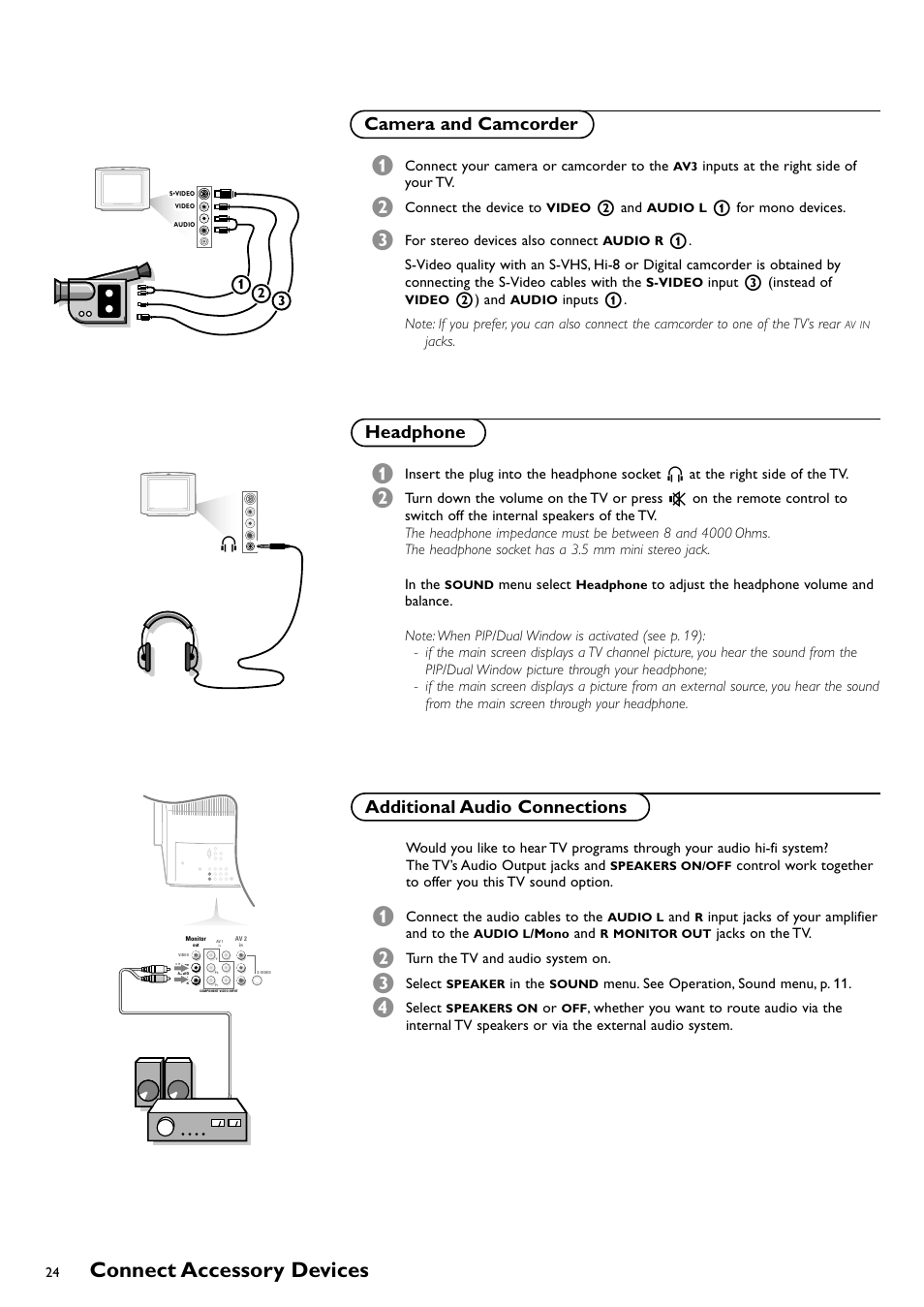 Camera and camcorder, Headphone, Additional audio connections | Connect accessory devices | Philips CRT TV User Manual | Page 24 / 36