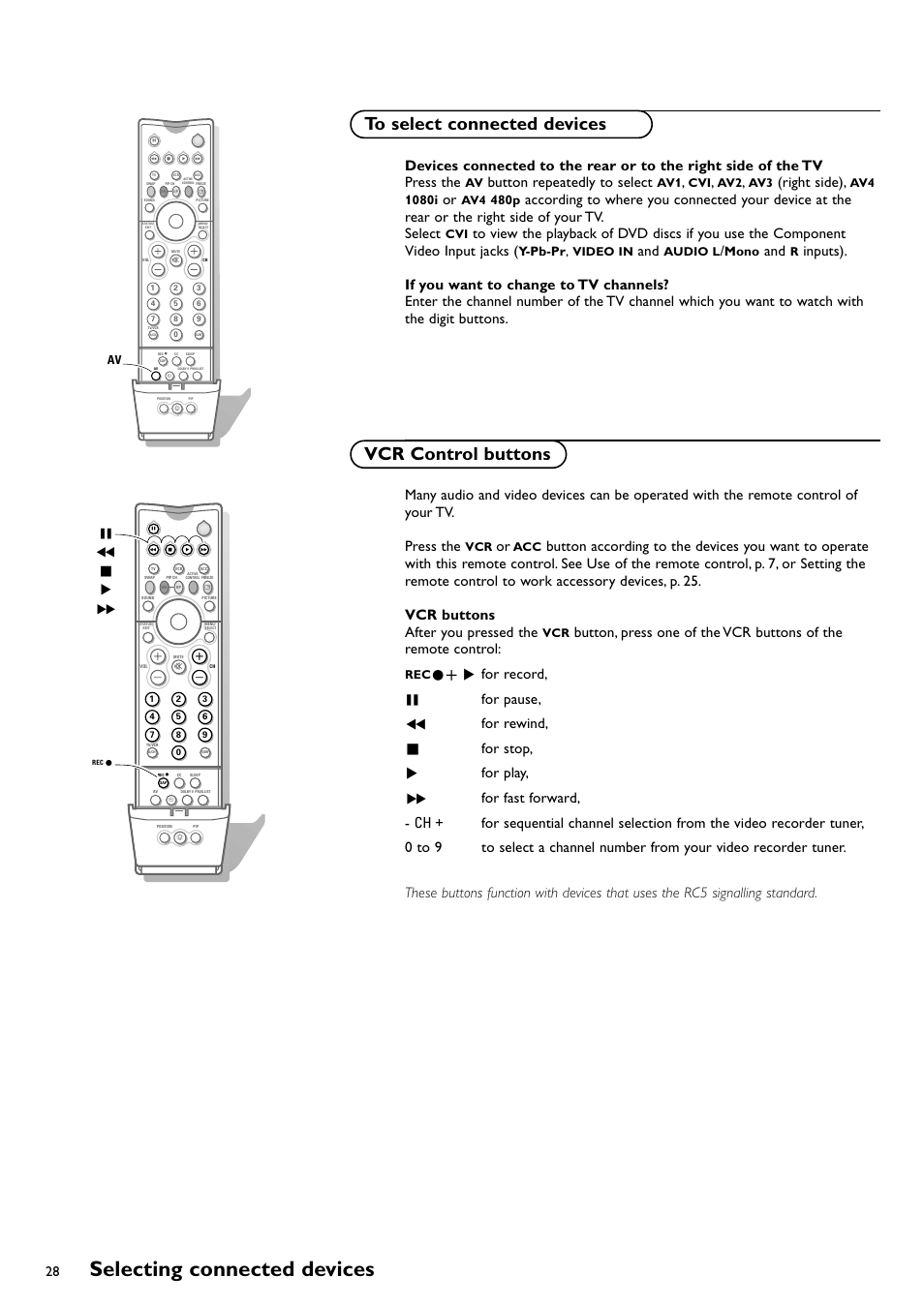 To select connected devices, Vcr control buttons, Selecting connected devices | Vcr control buttons to select connected devices, Button repeatedly to select, Right side), ºò ‡ π, 1080i, 480p, Y-pb-pr | Philips CRT TV User Manual | Page 28 / 36