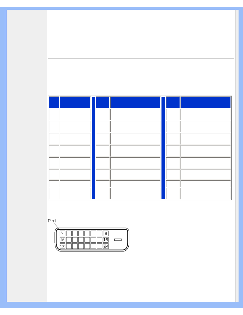 Philips 200P4 User Manual | Page 11 / 89