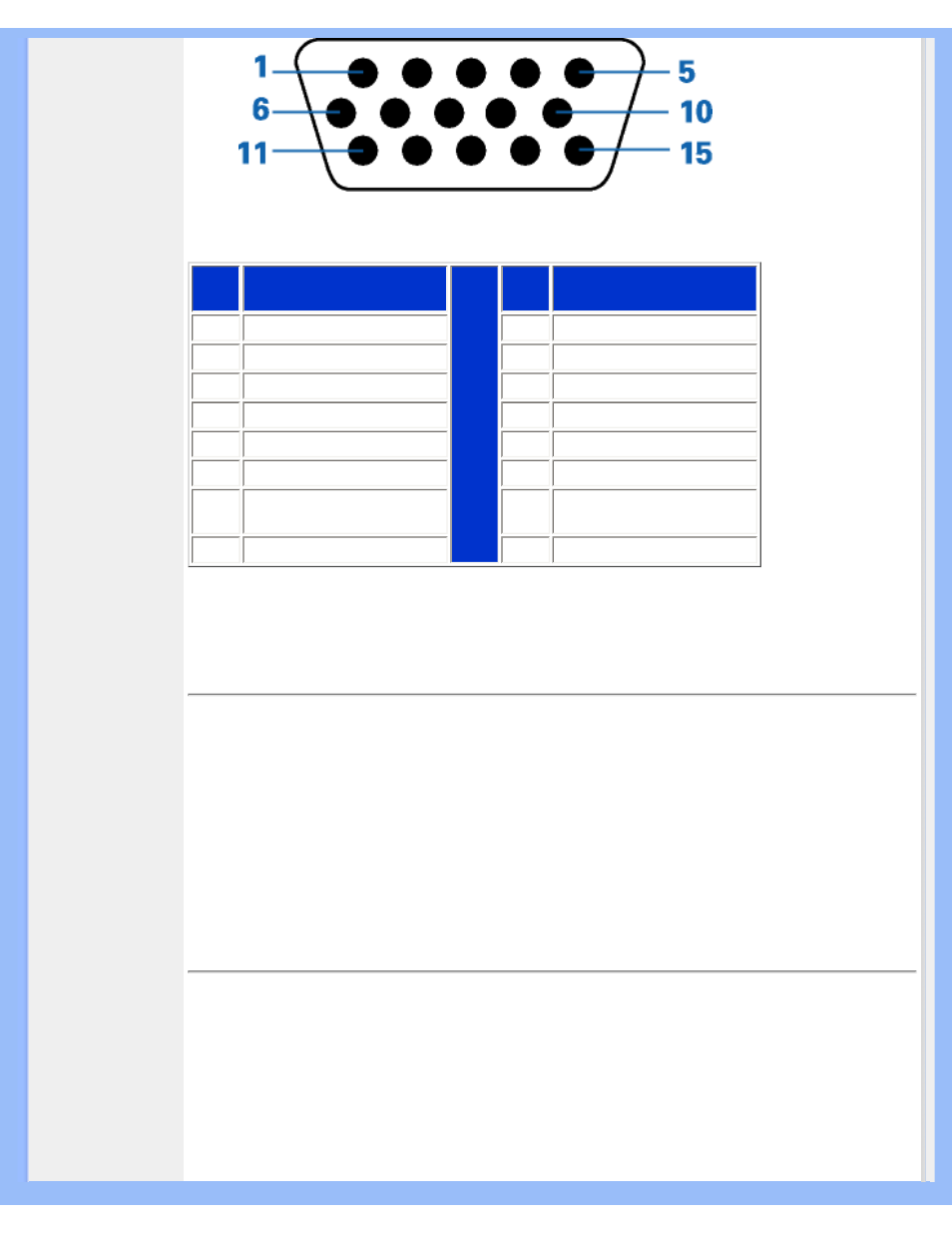 Philips 200P4 User Manual | Page 12 / 89