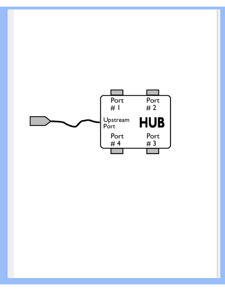 Philips 200P4 User Manual | Page 26 / 89