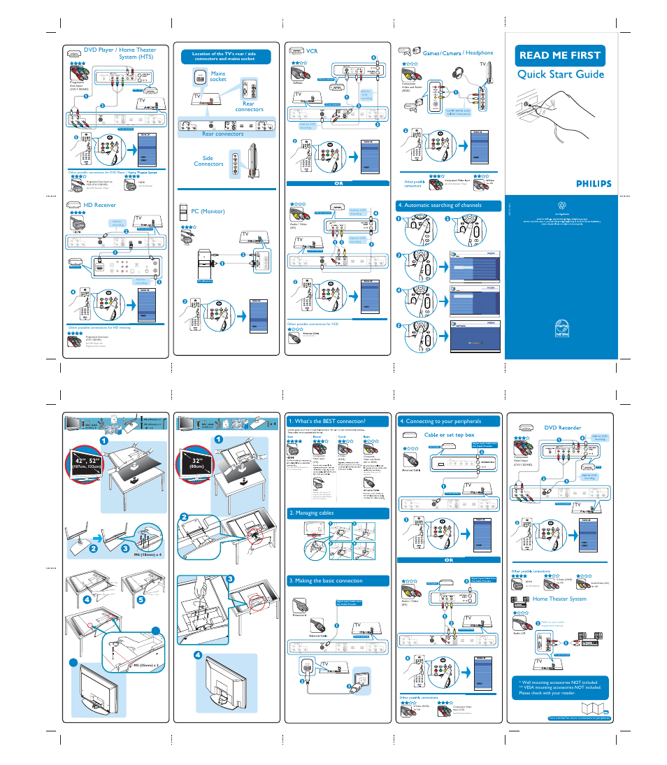 Philips DVD Player / Home Theater System (HTS) User Manual | 1 page