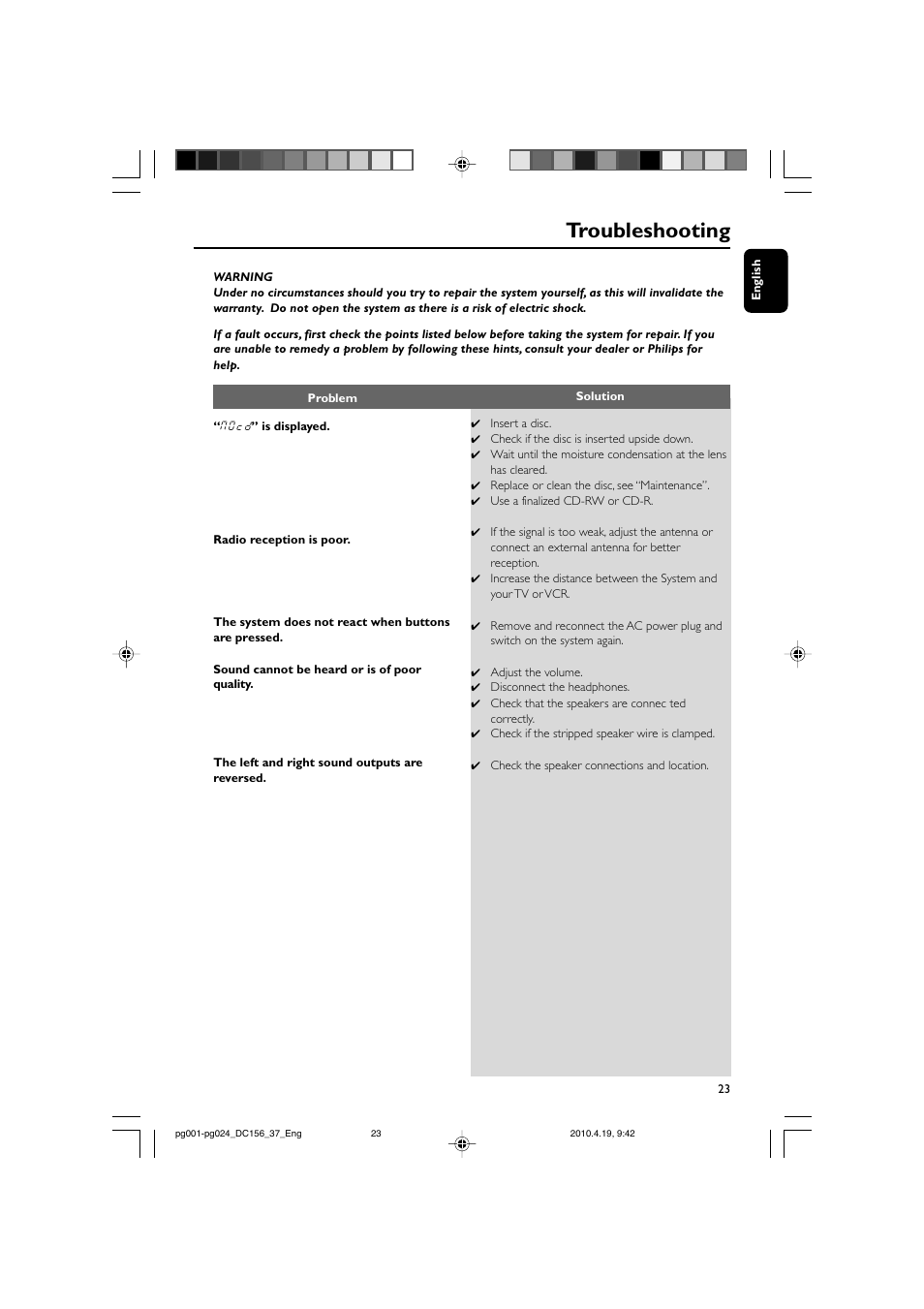 Troubleshooting | Philips DC156/37 User Manual | Page 23 / 25