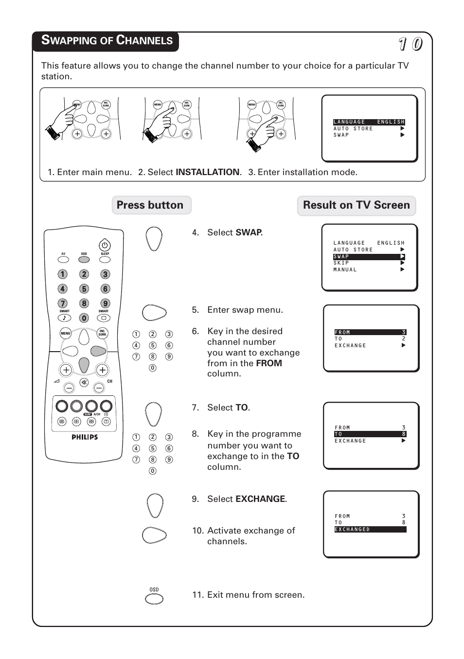 Press button result on tv screen, Wapping of, Hannels | Philips 20PT1582 User Manual | Page 10 / 22