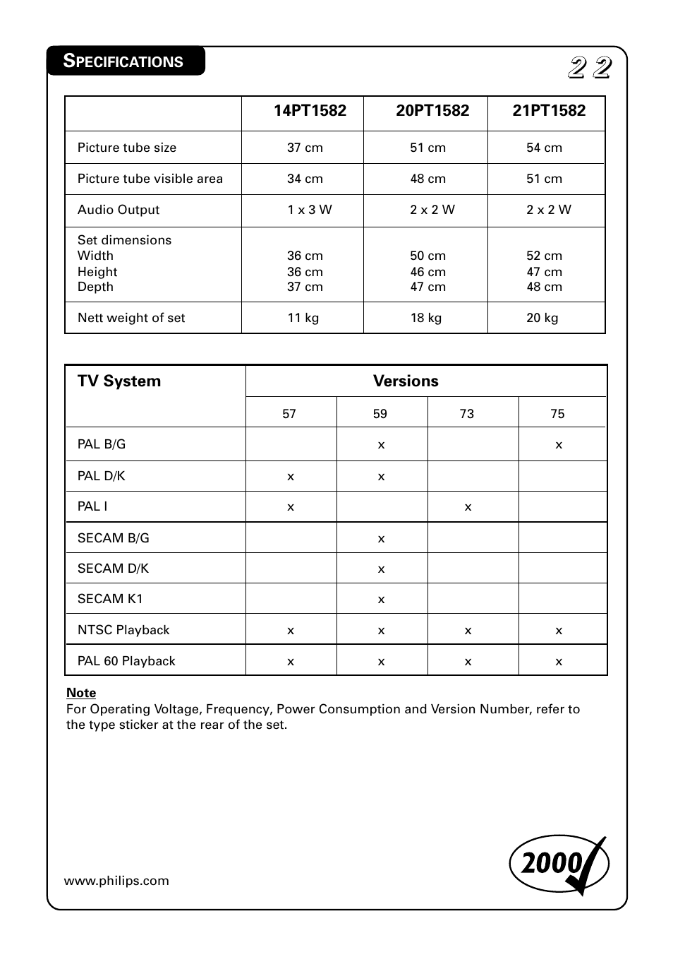 Philips 20PT1582 User Manual | Page 22 / 22