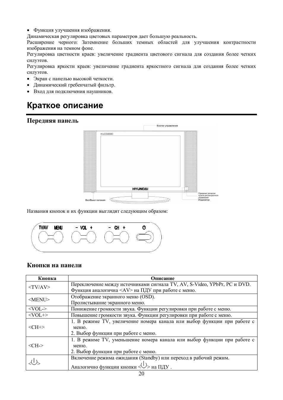 Hyundai H-LCD2000 User Manual | Page 4 / 16