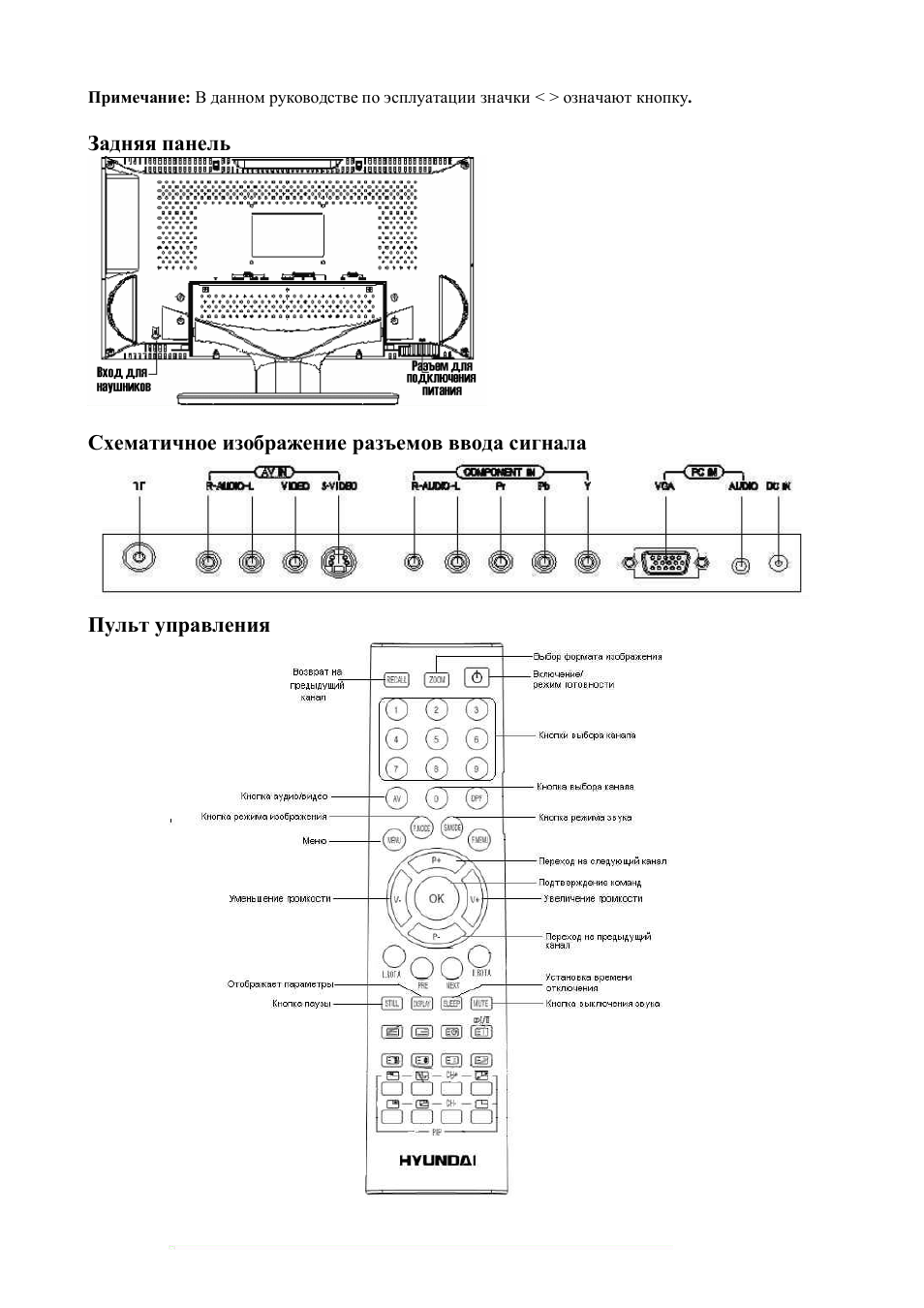 Hyundai H-LCD2000 User Manual | Page 5 / 16