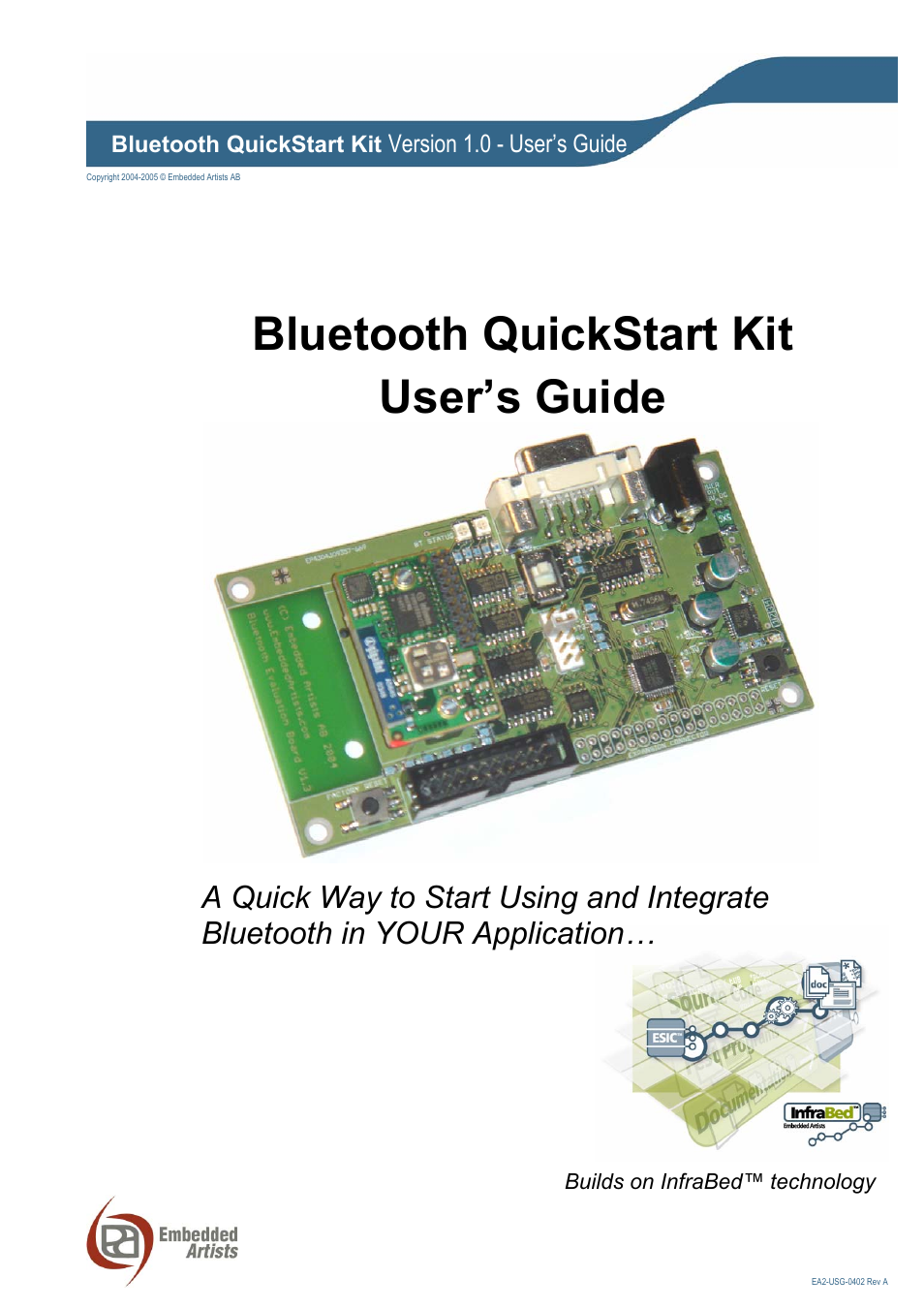 Philips Bluetooth QuickStart Kit User Manual | 74 pages