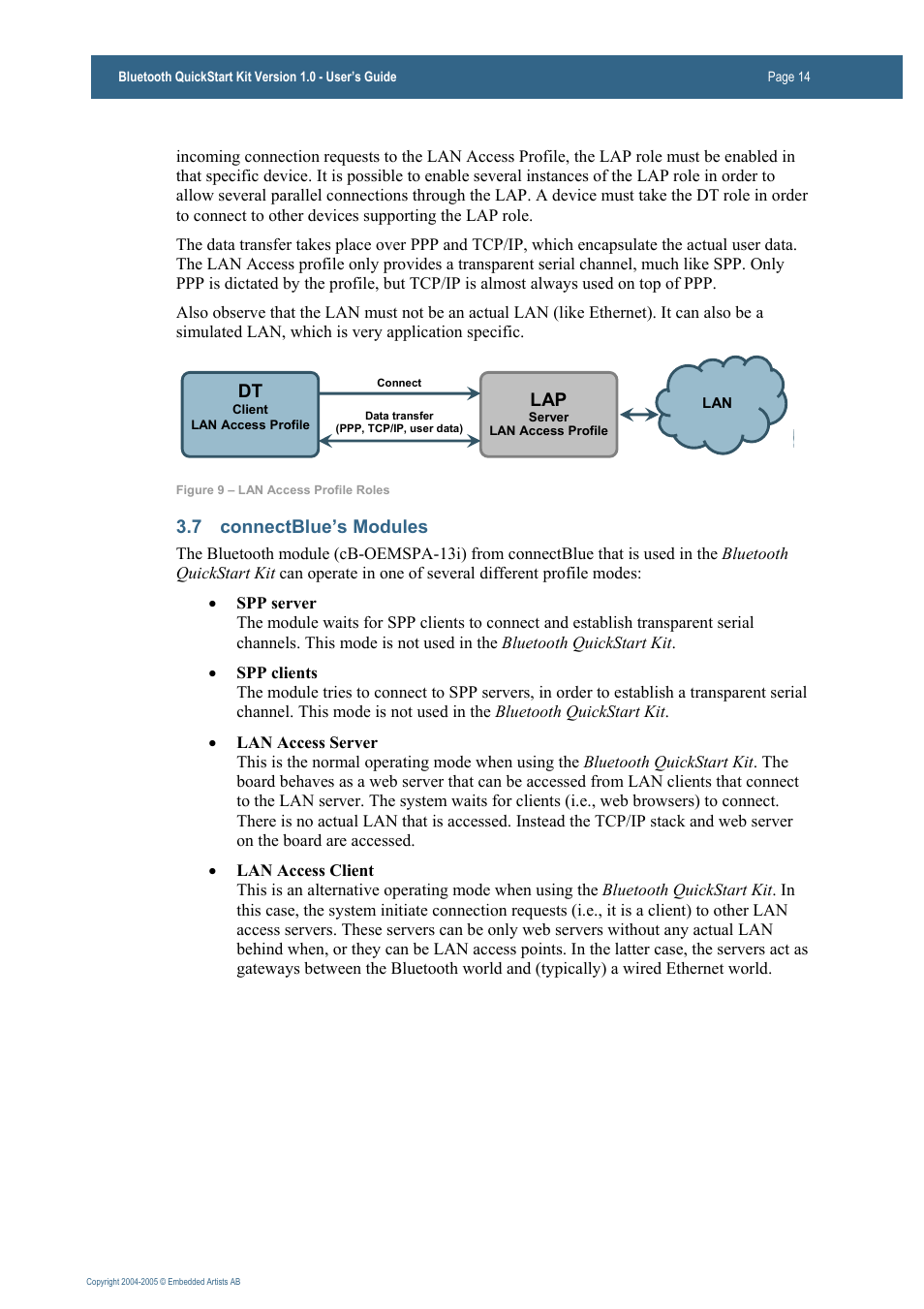 7 connectblue’s modules | Philips Bluetooth QuickStart Kit User Manual | Page 14 / 74