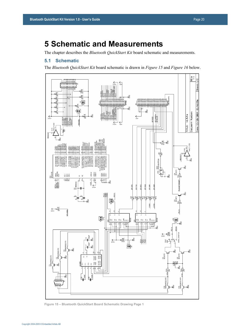 5 schematic and measurements | Philips Bluetooth QuickStart Kit User Manual | Page 20 / 74