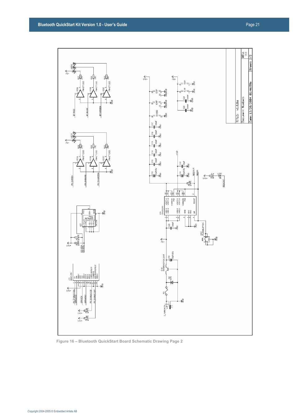Philips Bluetooth QuickStart Kit User Manual | Page 21 / 74