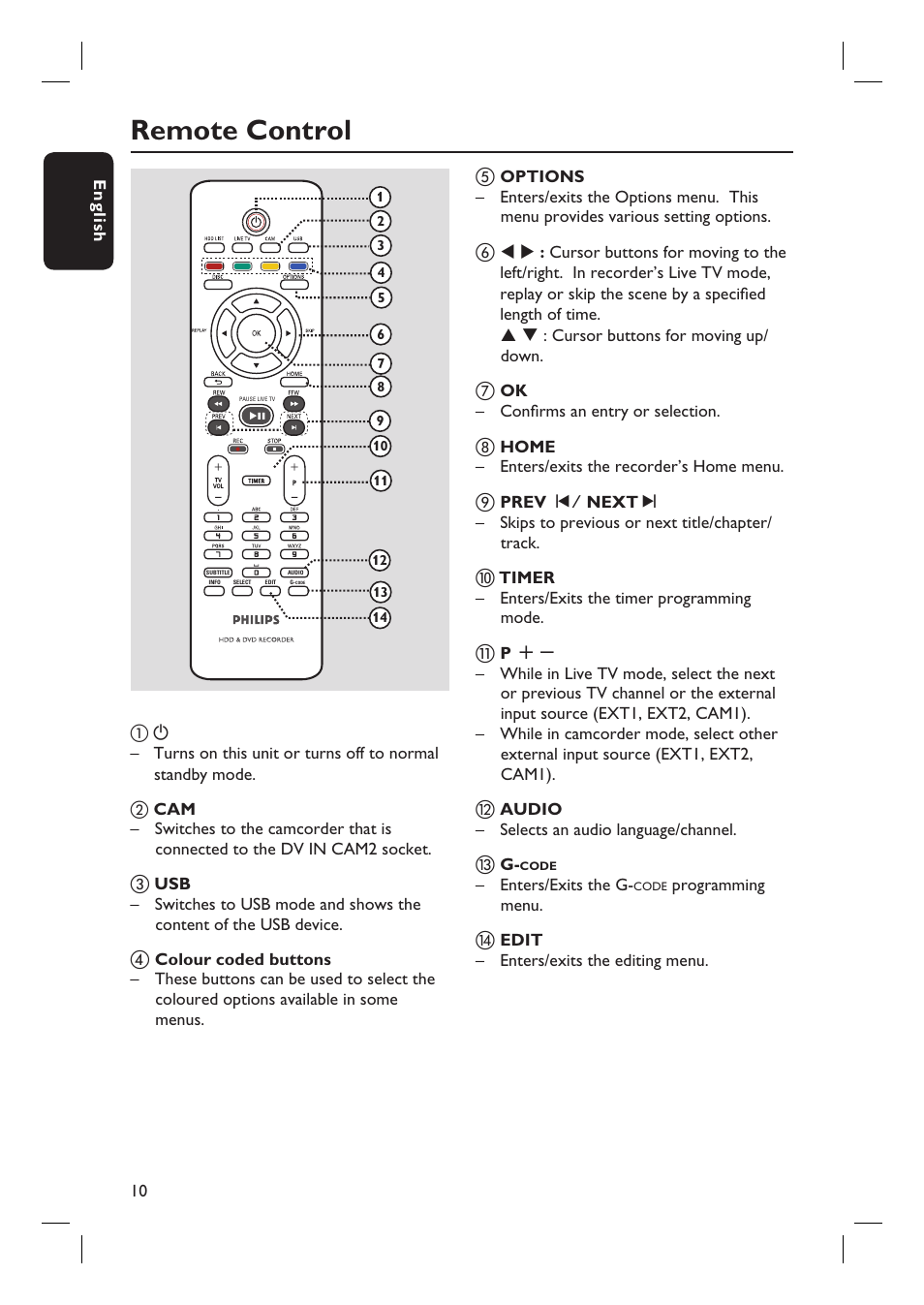 Remote control | Philips DVDR5590H User Manual | Page 10 / 95