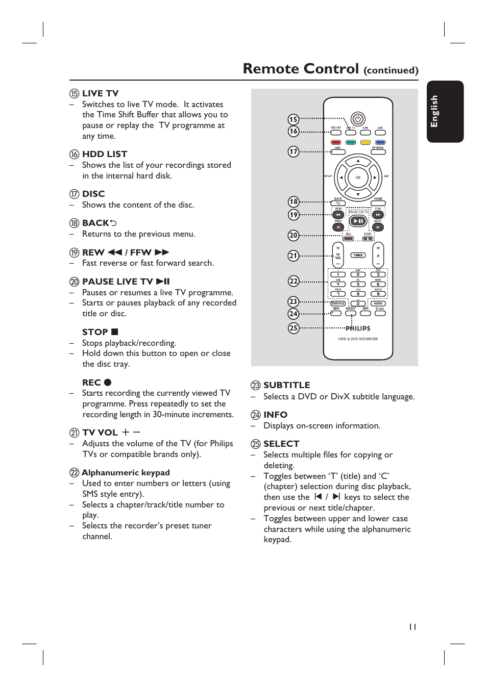 Remote control | Philips DVDR5590H User Manual | Page 11 / 95