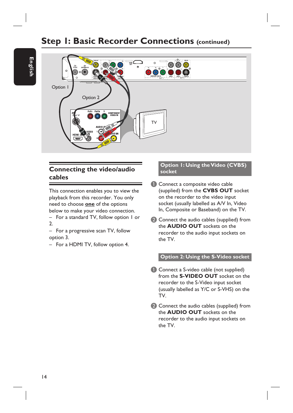 Step 1: basic recorder connections, Connecting the video/audio cables, Continued) | English 14, Option 2 option 1 | Philips DVDR5590H User Manual | Page 14 / 95