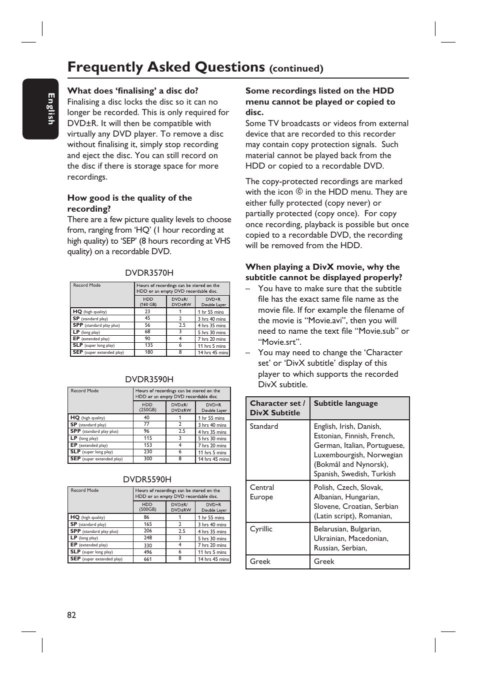 Frequently asked questions, Continued), English 82 | Dvdr3590h, Dvdr5590h | Philips DVDR5590H User Manual | Page 82 / 95