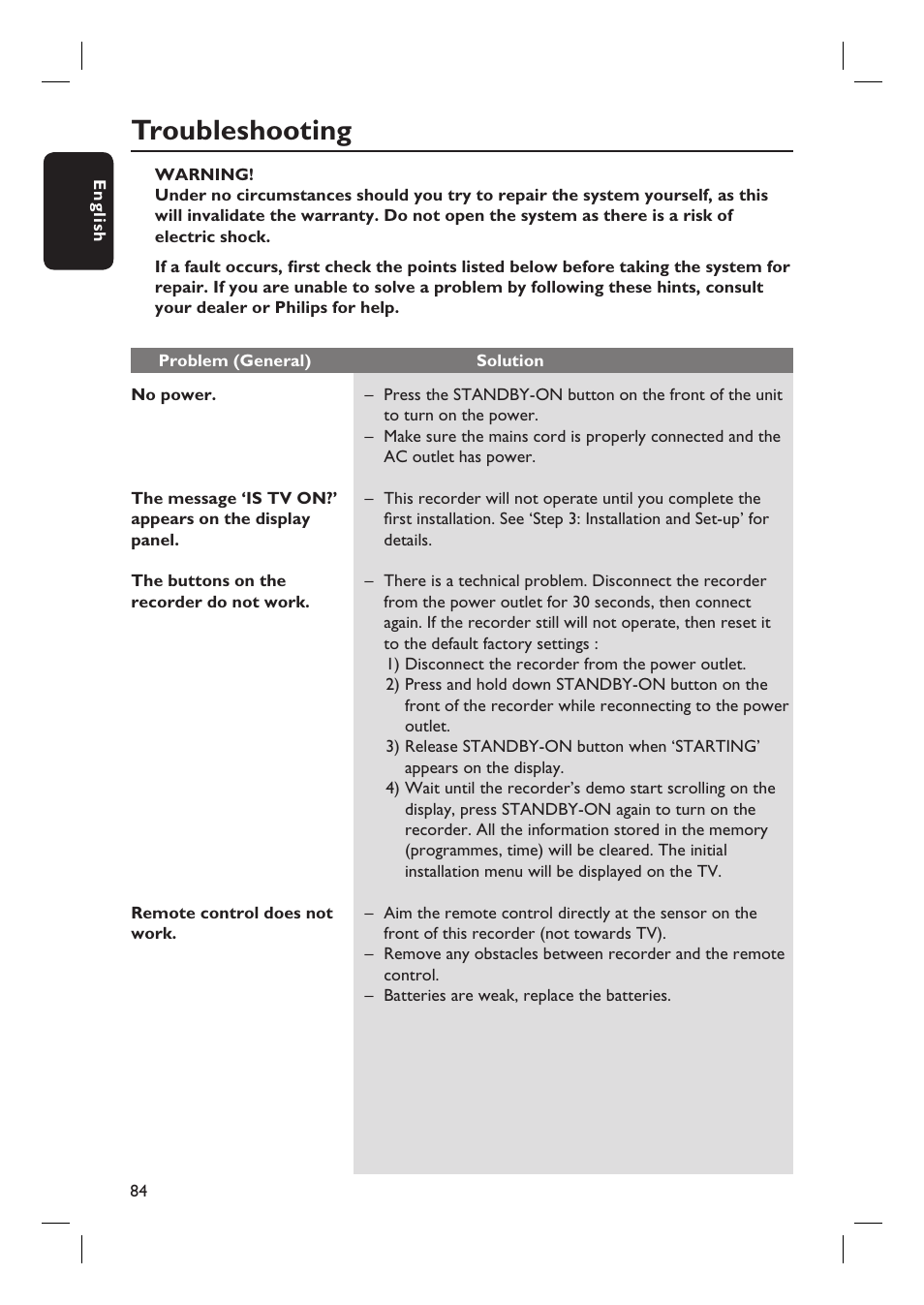 Troubleshooting | Philips DVDR5590H User Manual | Page 84 / 95