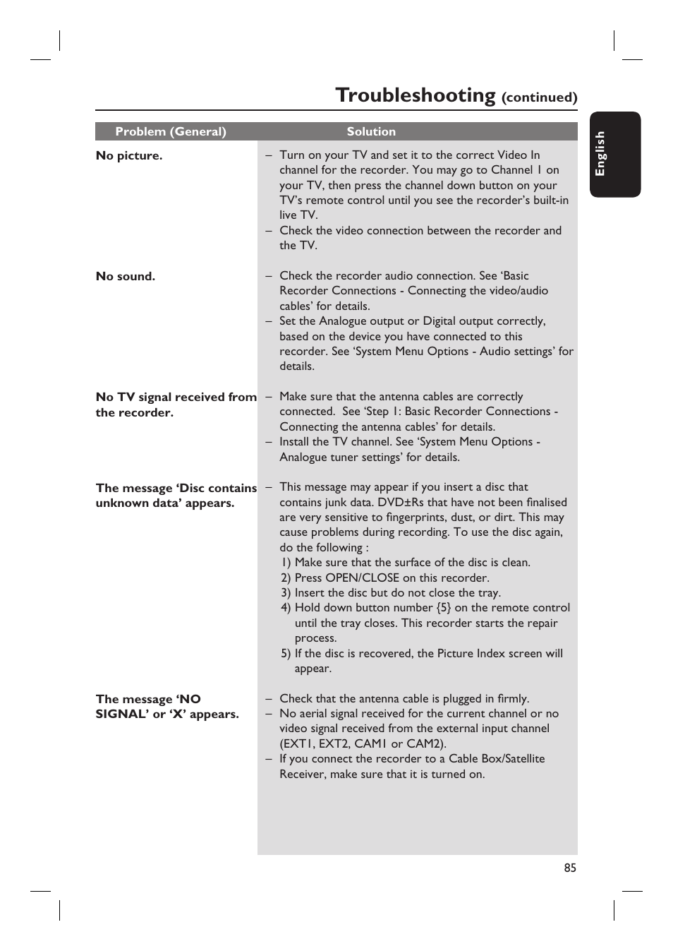 Troubleshooting | Philips DVDR5590H User Manual | Page 85 / 95