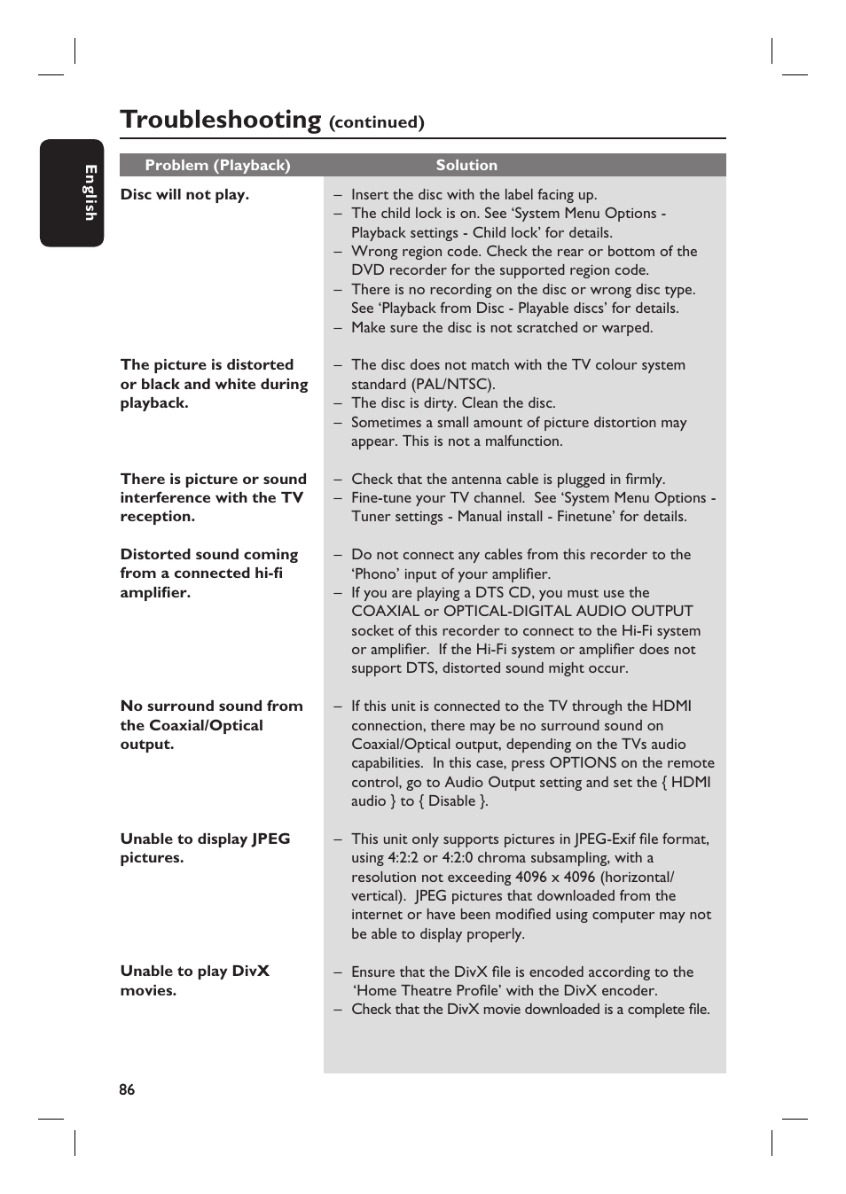 Troubleshooting | Philips DVDR5590H User Manual | Page 86 / 95