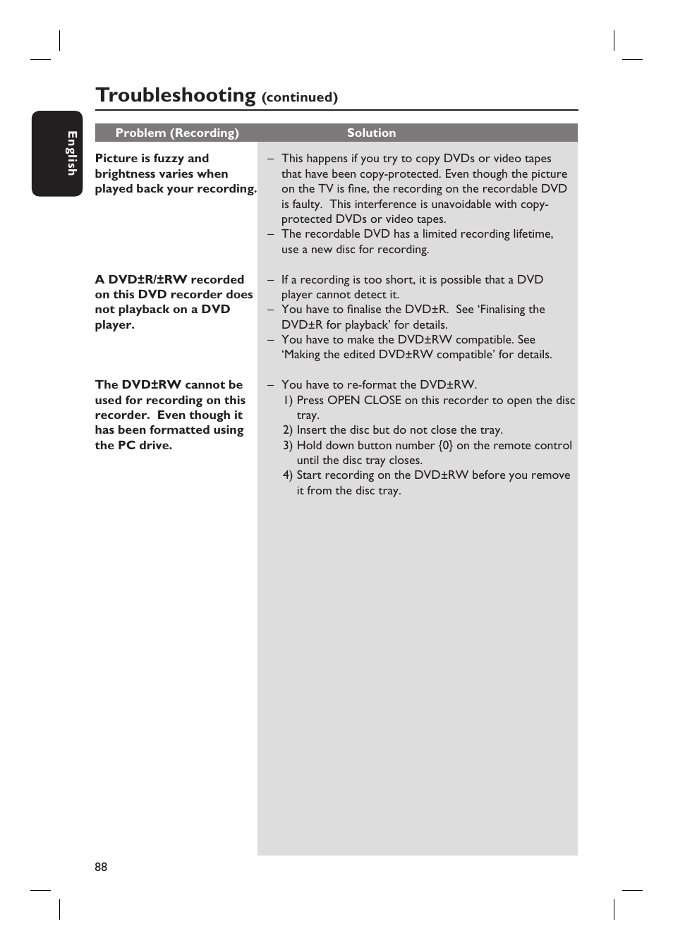 Troubleshooting | Philips DVDR5590H User Manual | Page 88 / 95