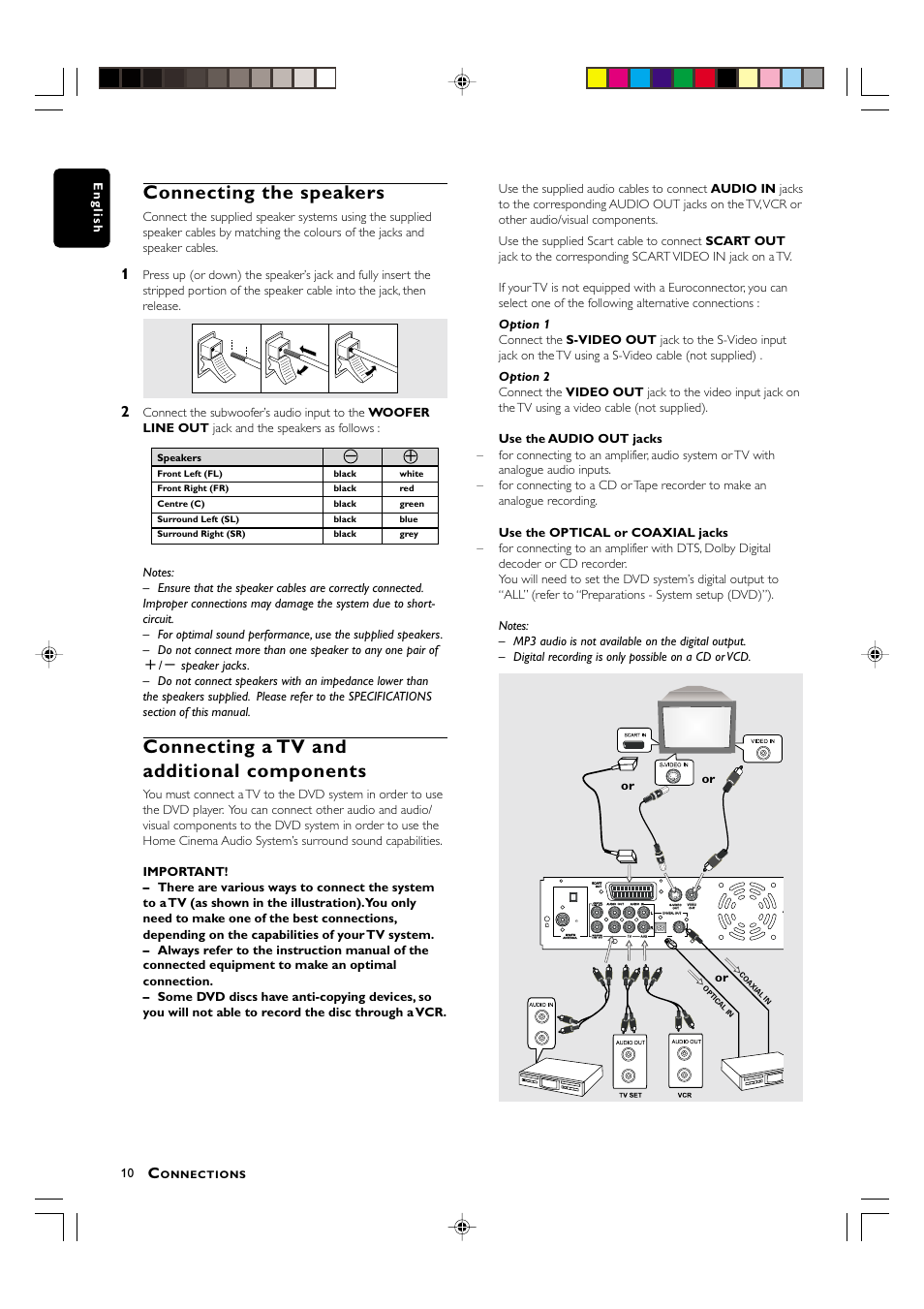 Connecting the speakers, Connecting a tv and additional components, 10 english | Philips LX-3000D User Manual | Page 10 / 23