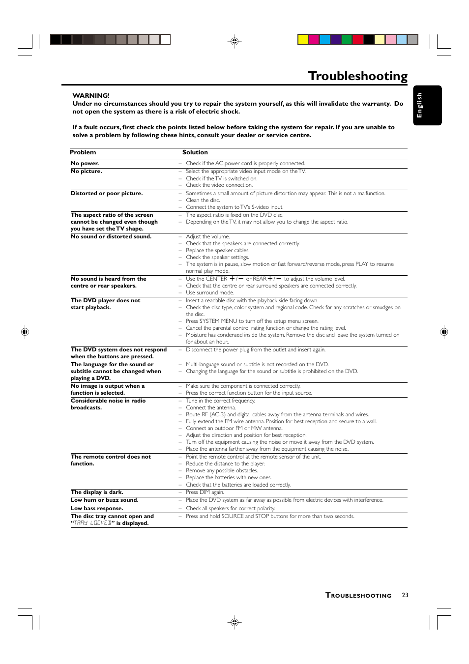 Troubleshooting | Philips LX-3000D User Manual | Page 23 / 23