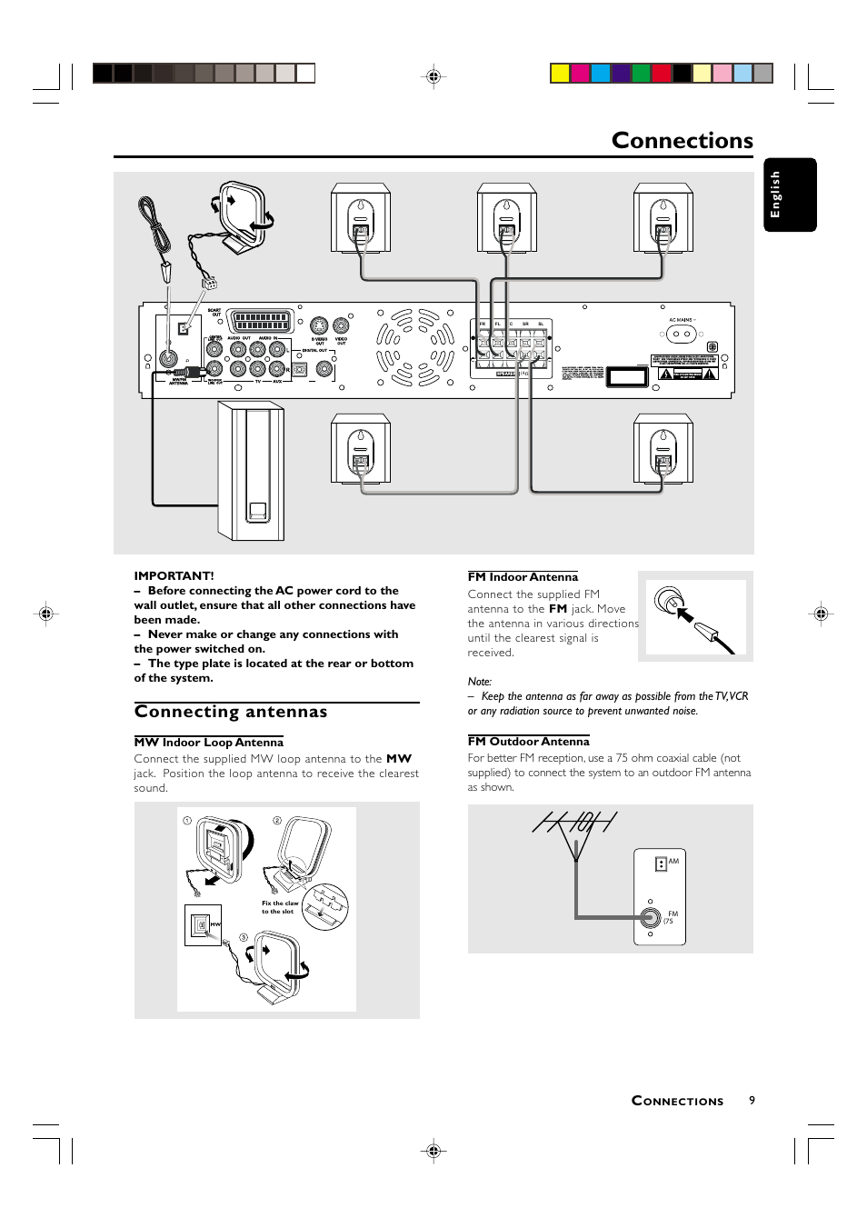 Connections, Connecting antennas, Onnections | Philips LX-3000D User Manual | Page 9 / 23