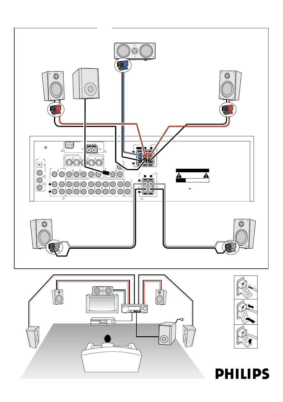 Philips MX999D User Manual | 2 pages