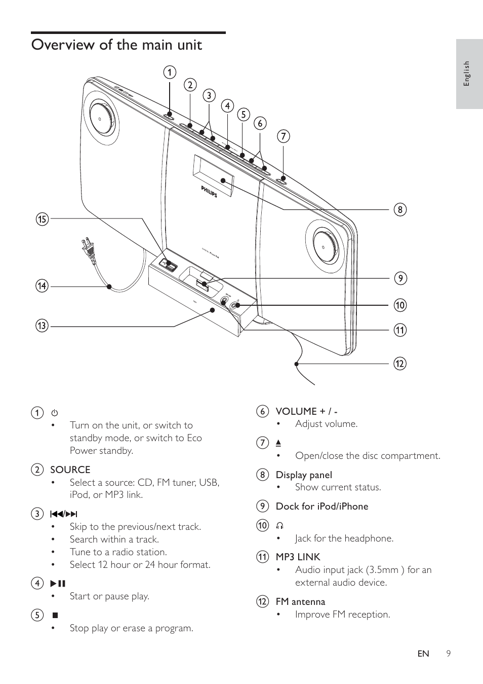 Philips - DCM278 User Manual | Page 9 / 21