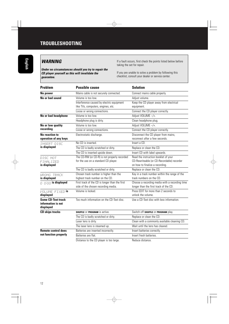 Troubleshooting, Warning | Philips CD5000 User Manual | Page 13 / 14
