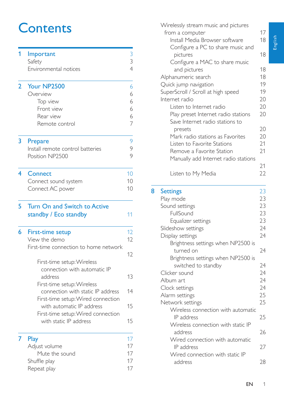 Philips HK-0947-NP2500-FR User Manual | Page 3 / 66