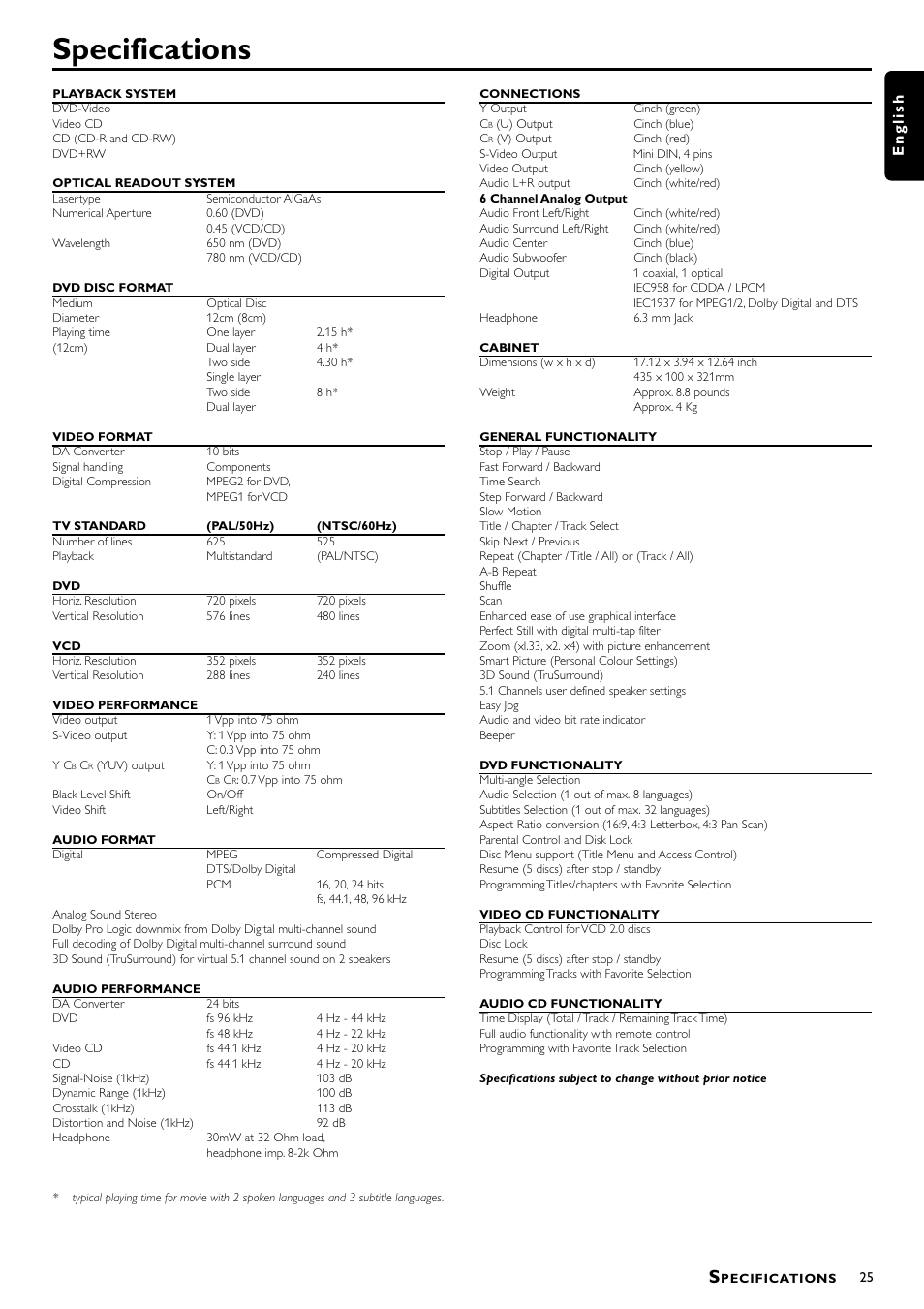 Specifications, English | Philips DVD941 User Manual | Page 25 / 25