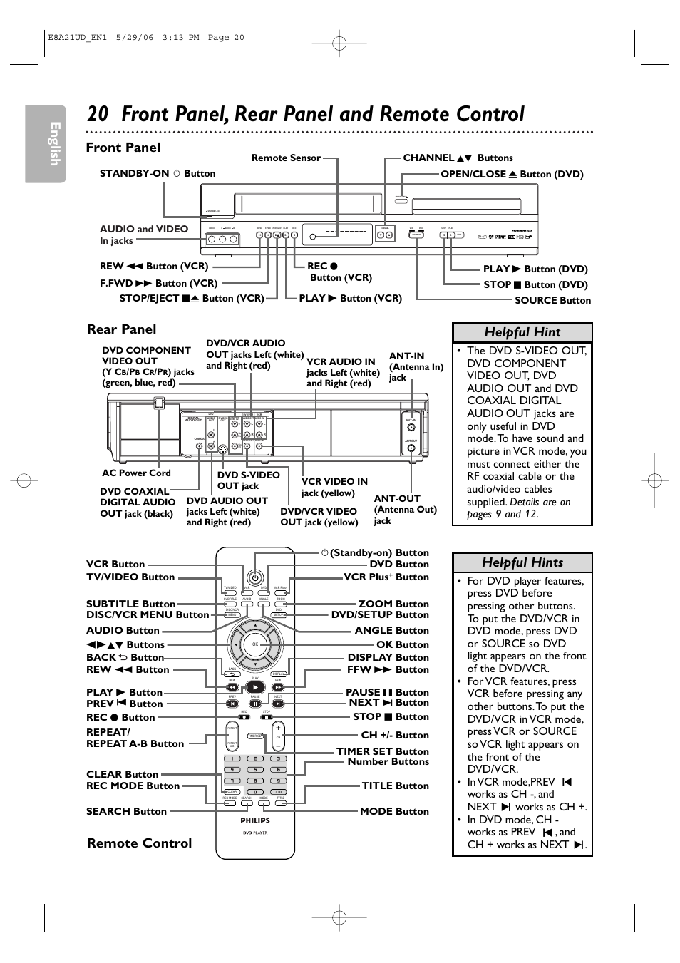 20 front panel, rear panel and remote control, English, Helpful hint | Helpful hints, Front panel rear panel remote control | Philips DVP3200V/37B User Manual | Page 20 / 74