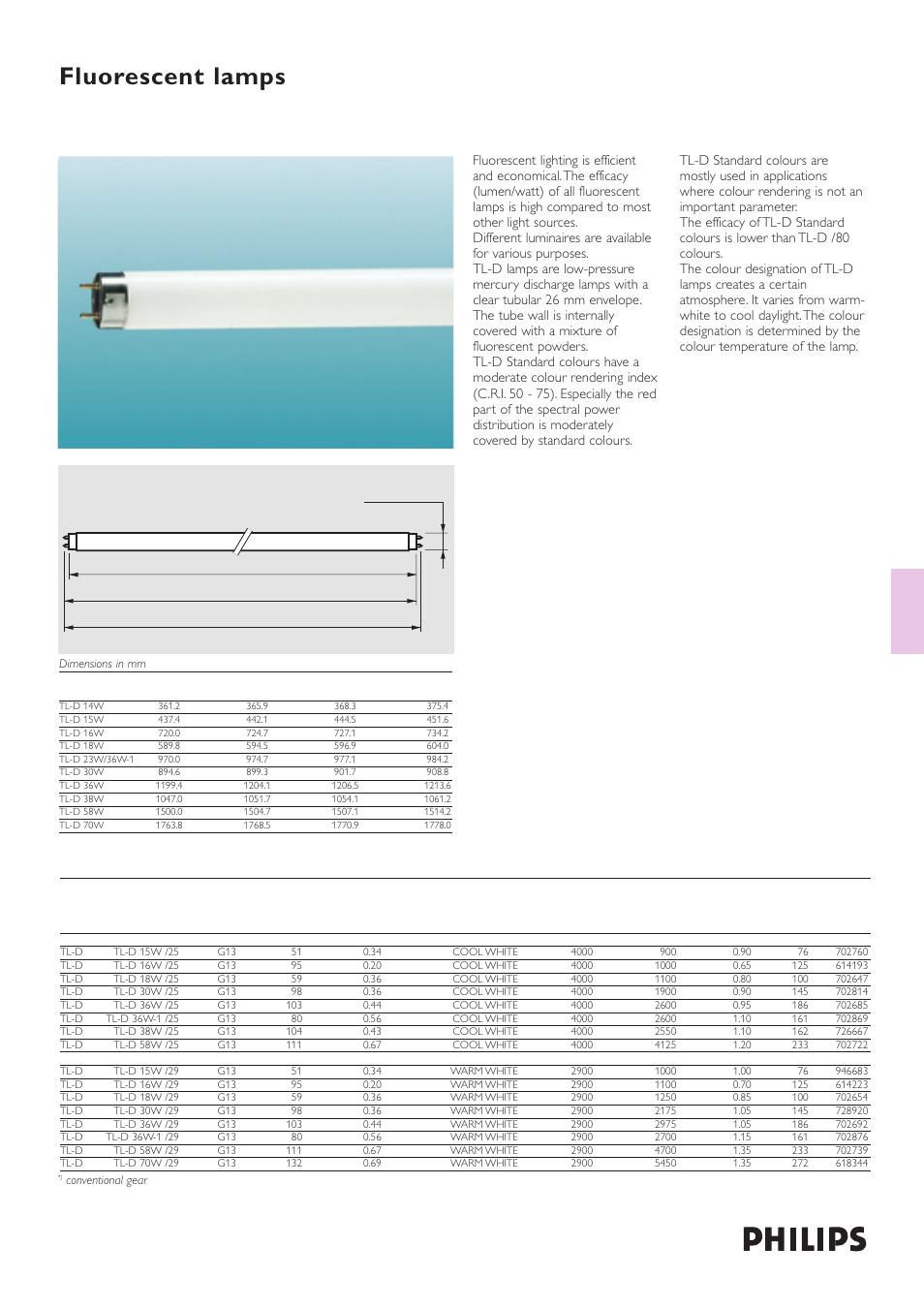 Philips TL-D User Manual | 3 pages
