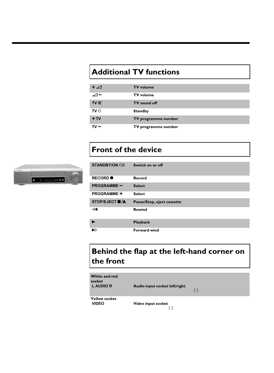 Additional tv functions, Front of the device | Philips VR620/07 User Manual | Page 3 / 66