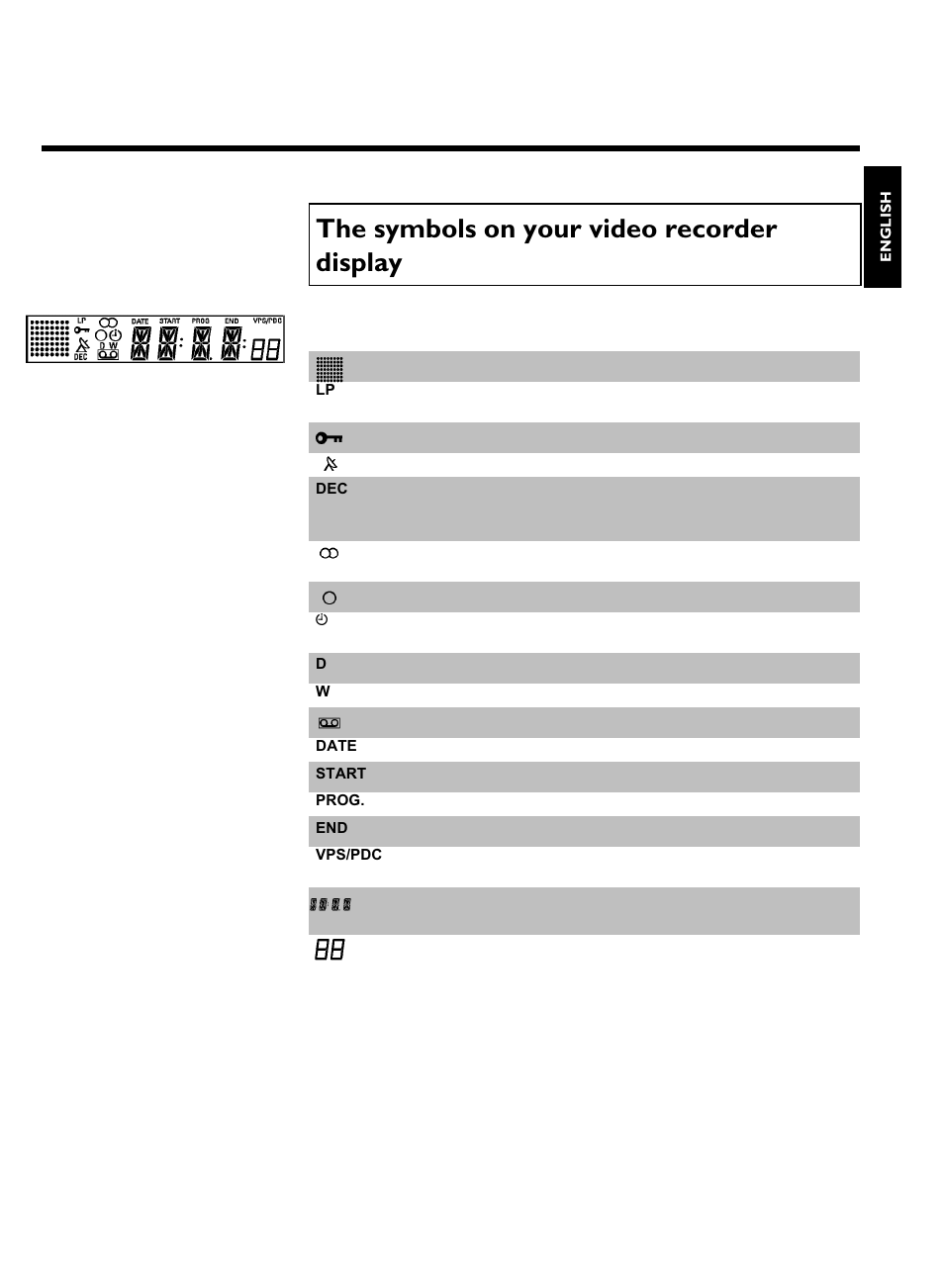 The symbols on your video recorder display | Philips VR620/07 User Manual | Page 4 / 66