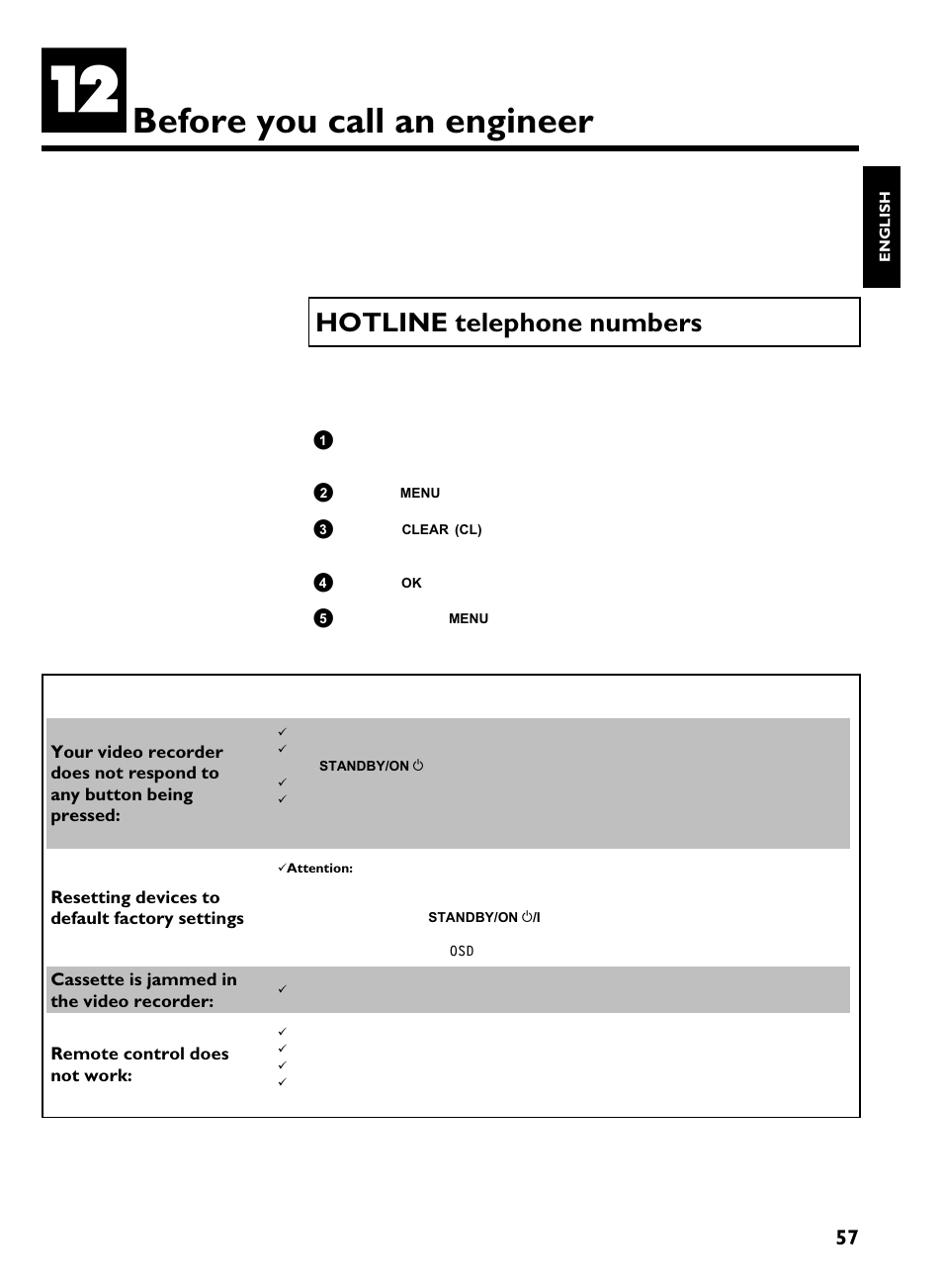 Before you call an engineer, Hotline telephone numbers, Problem solution | Philips VR620/07 User Manual | Page 61 / 66