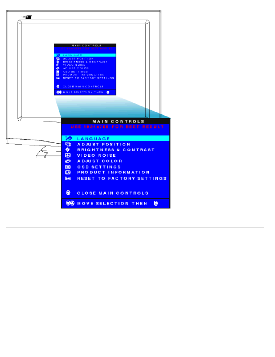 The osd tree | Philips 140S User Manual | Page 15 / 72