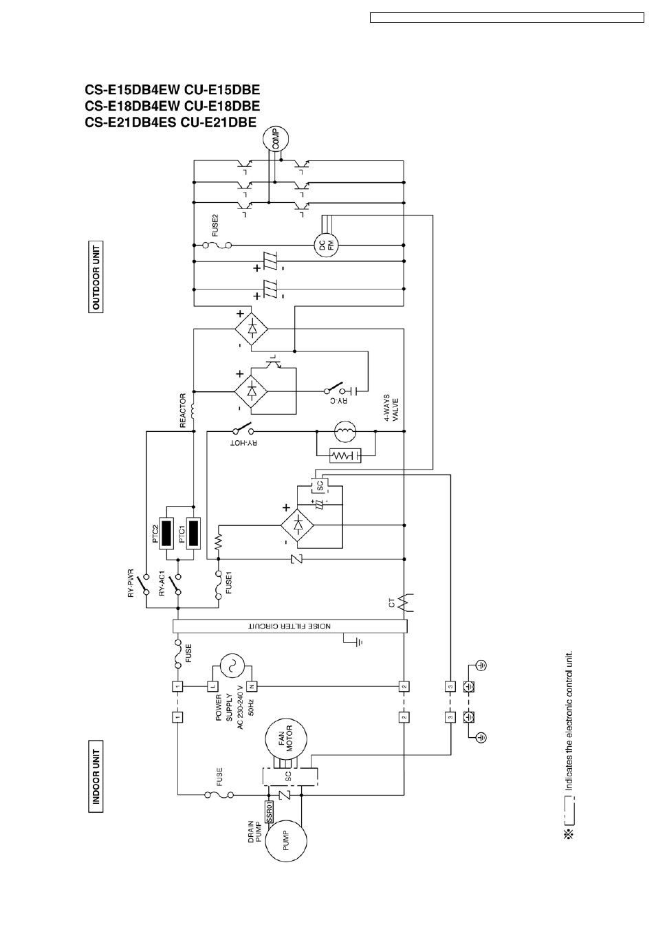 6 block diagram | Philips CS-E15DB4EW User Manual | Page 15 / 98