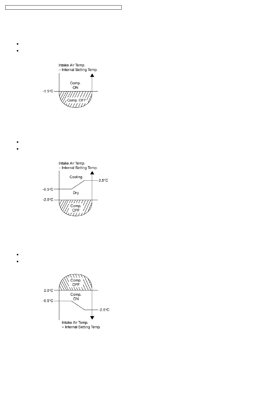 Philips CS-E15DB4EW User Manual | Page 18 / 98