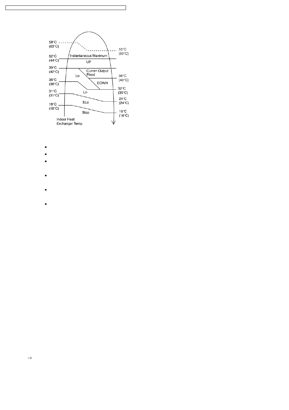 Philips CS-E15DB4EW User Manual | Page 22 / 98